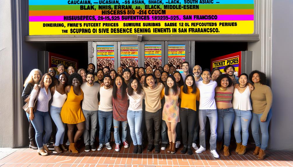 affordable san francisco event tickets