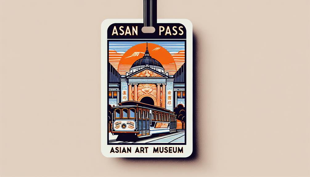 access to asian art